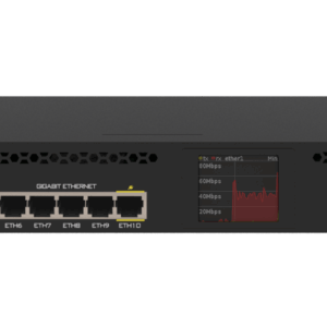 Mikrotik RB3011UIAS-RM RouterBOARD 10xGigabit Ethernet, USB 3.0, LCD, RB3011